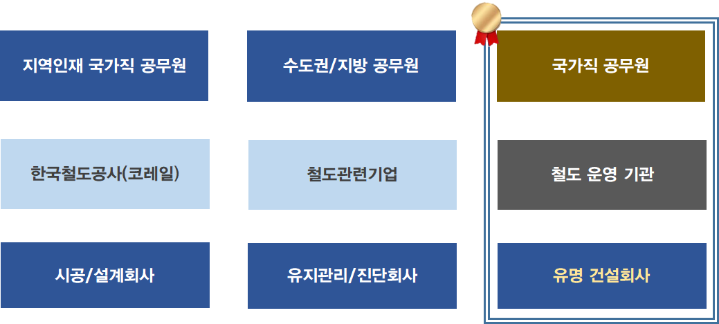 KakaoTalk_20240619_101726730