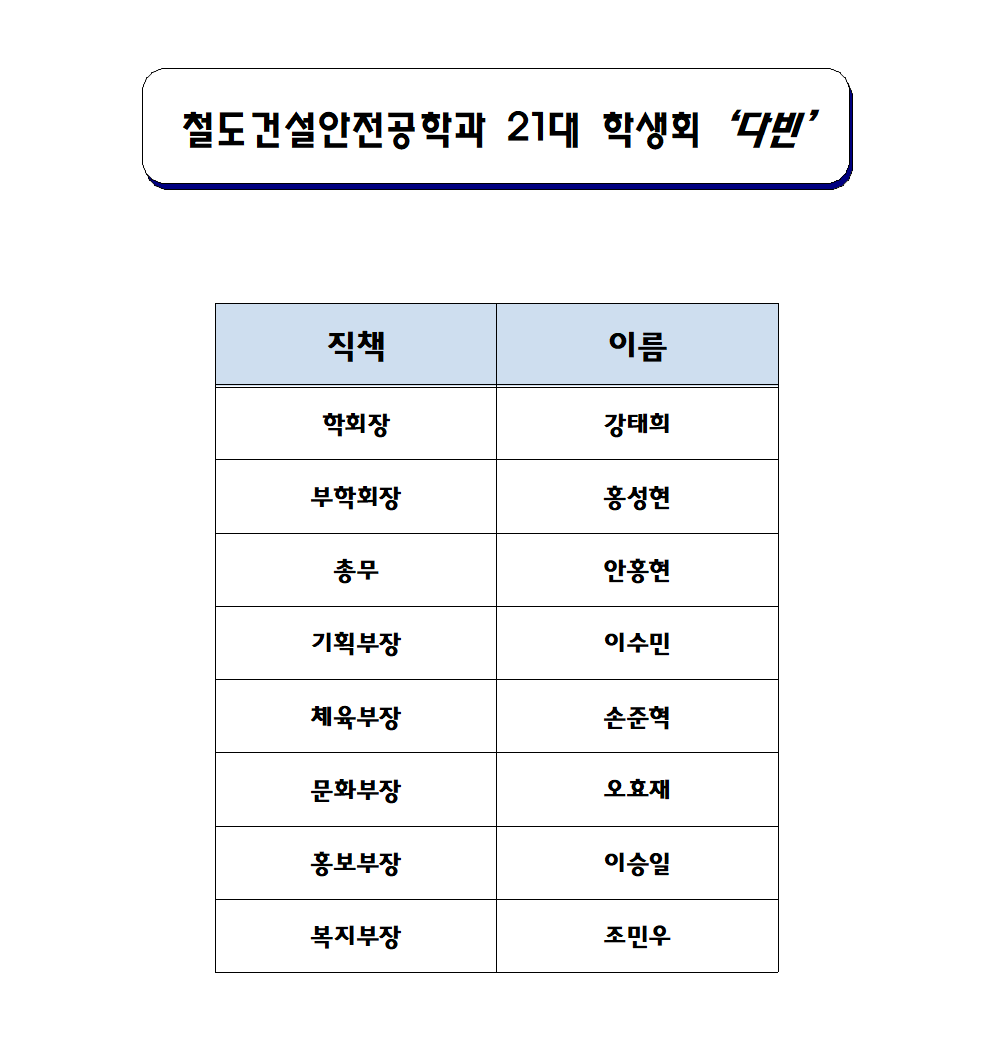 21대 학생회 명단001.bmp